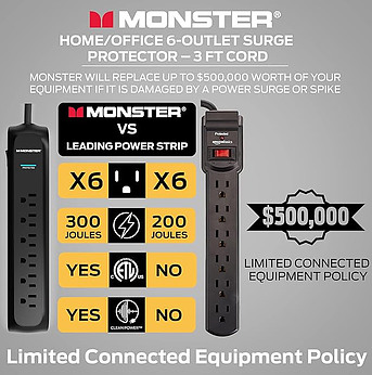 Monster Surge Protector